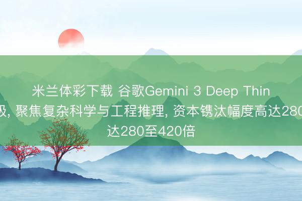 米兰体彩下载 谷歌Gemini 3 Deep Think要紧升级， 聚焦复杂科学与工程推理， 资本镌汰幅度高达280至420倍