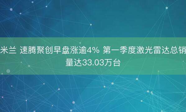 米兰 速腾聚创早盘涨逾4% 第一季度激光雷达总销量达33.03万台