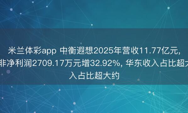 米兰体彩app 中衡遐想2025年营收11.77亿元， 扣非净利润2709.17万元增32.92%， 华东收入占比超大约