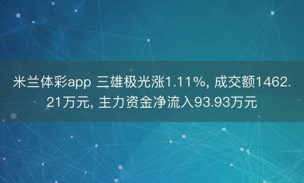 米兰体彩app 三雄极光涨1.11%， 成交额1462.21万元， 主力资金净流入93.93万元