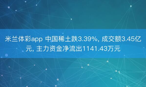 米兰体彩app 中国稀土跌3.39%, 成交额3.45亿元, 主力资金净流出1141.43万元
